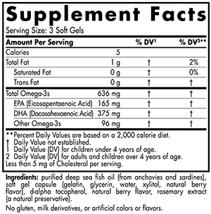 supplement facts