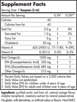 Supplement Facts